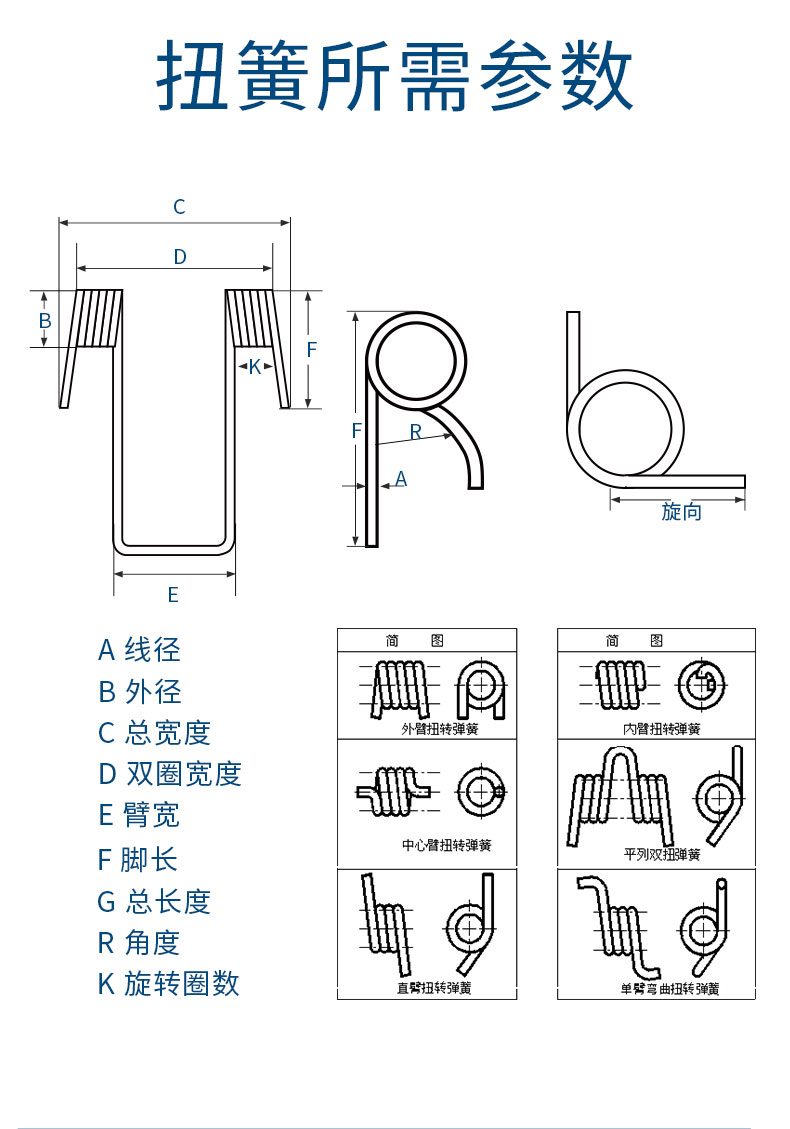 扭轉(zhuǎn)彈簧-1_03.jpg